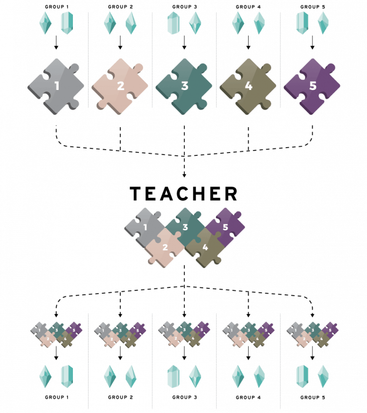 Shard-3-750x845