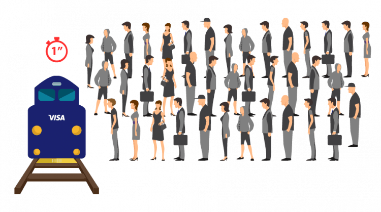 branded-content-blockchain-train-2-750x419