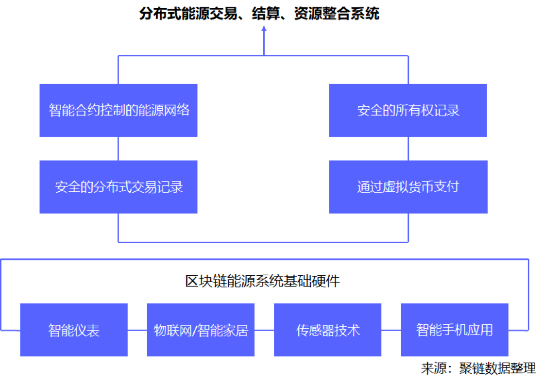 图片 2