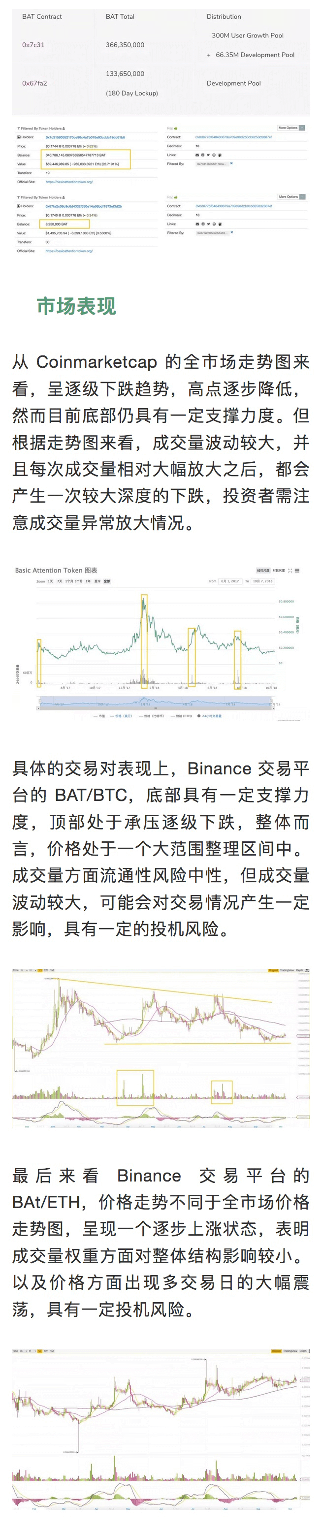 标准共识：BAT，治理中心化风险高
