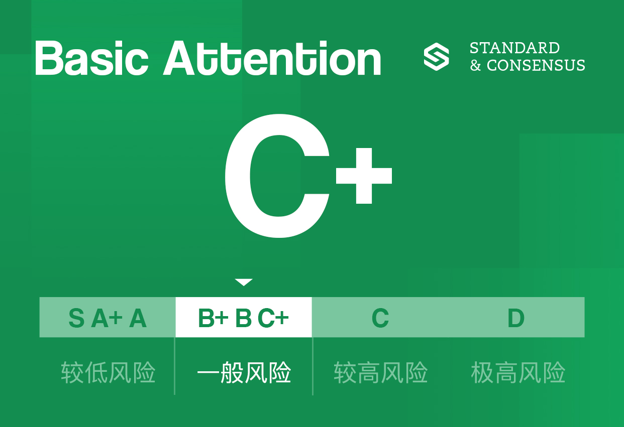 标准共识：BAT，治理中心化风险高