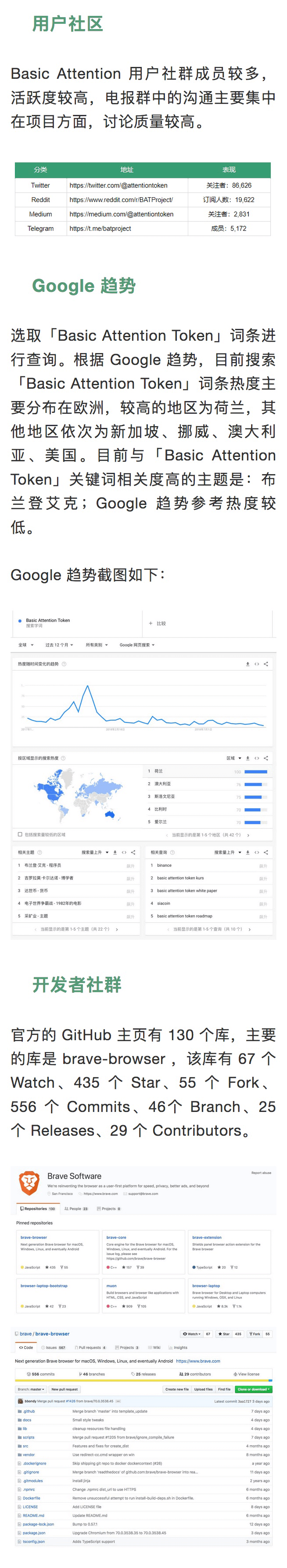 标准共识：BAT，治理中心化风险高